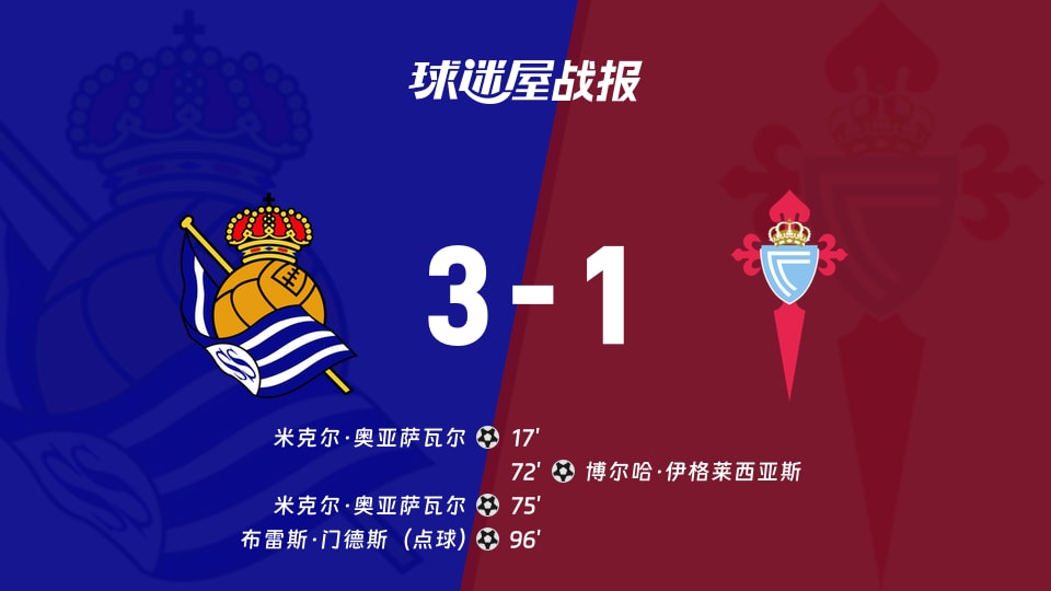 开云登录-关于里程碑夜皇家社会门线救险,西甲国际比赛日刷纪录,球迷炸锅,球队文化再被提及的信息