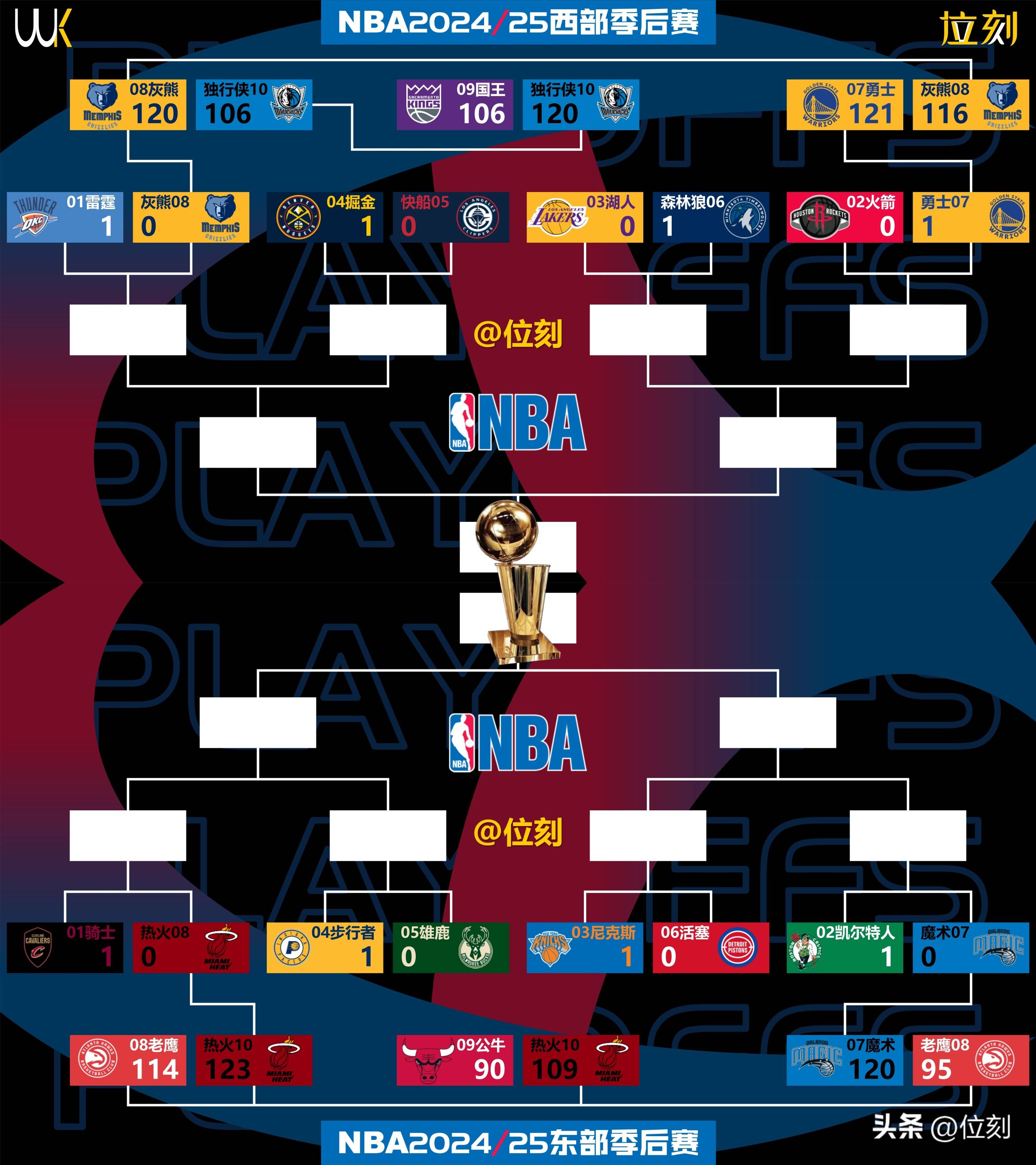 开云官网-关于NBA季后赛赛程吃紧；波士顿凯尔特人关键时刻单刀错失；态度坚定；球队文化再被提及的信息