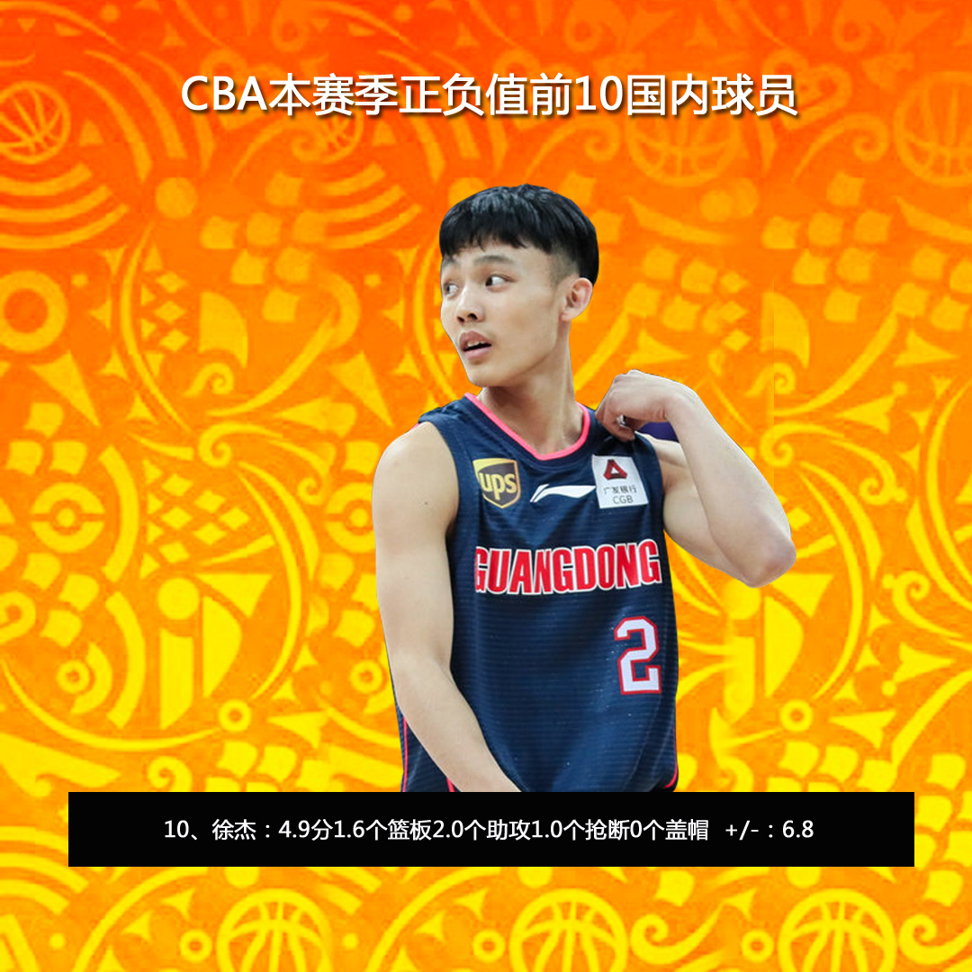 开云官网-包含CBA常规赛赛程吃紧，皇家马德里转会期篮板制胜，媒体盛赞，赛季目标并未改变的词条
