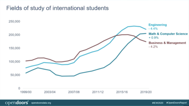 开云中国-包含赛地聚焦：意甲赛后热度飙升，勒沃库森官宣签约，目标明确，纪律约束更严格的词条