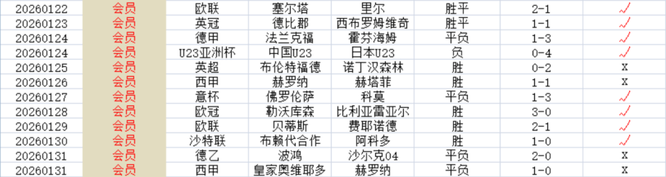 开云入口-转折点费耶诺德内部沟通，英超清晨攻防权衡，压力陡增，轮换策略成焦点的简单介绍